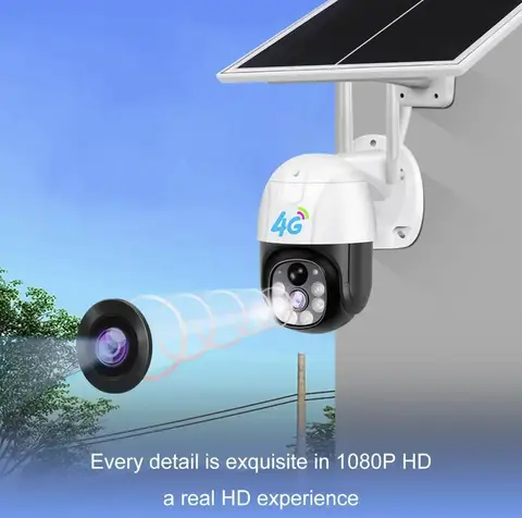 Surveillance camera by HIPHEN