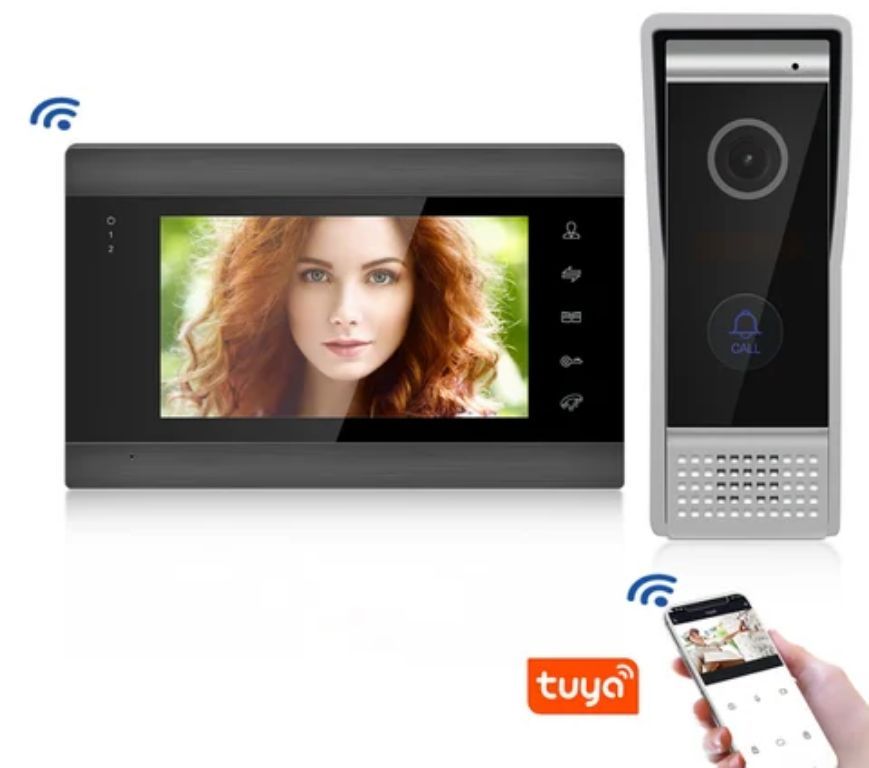 Wireless door monitor by HIPHEN