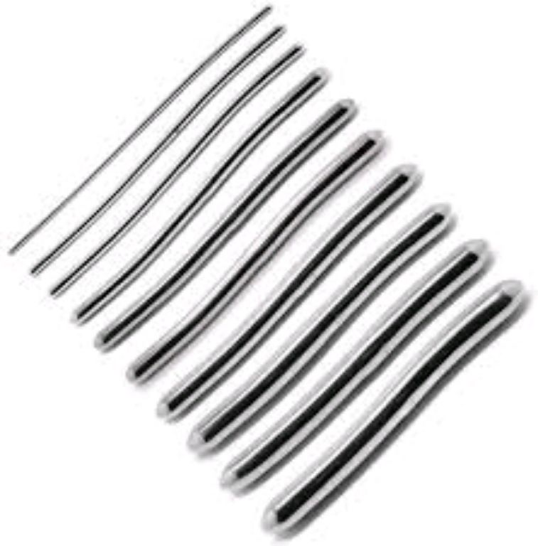 Cervical Dilator Uterine by Scantrik