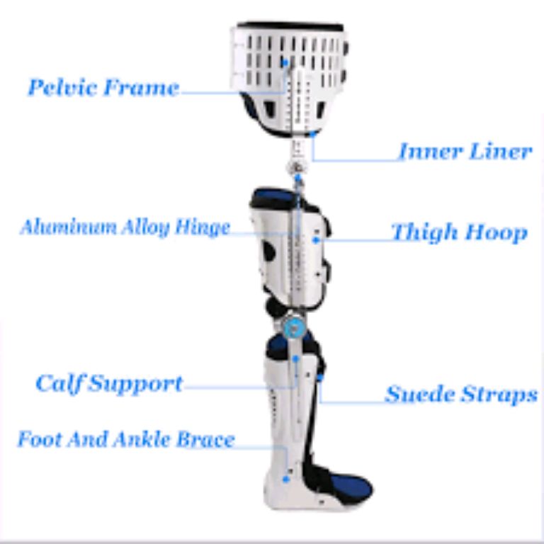 Adjustable Medical Knee Brace By Scantrik