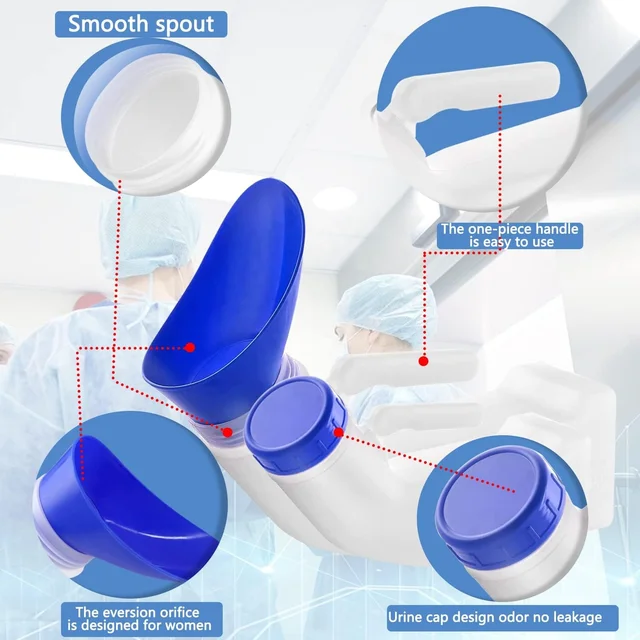 Urinary funnel by Scantrik