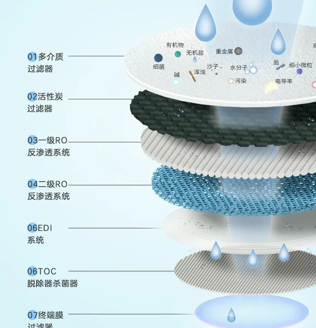 Germs Cleansing Wipes by Scantrik