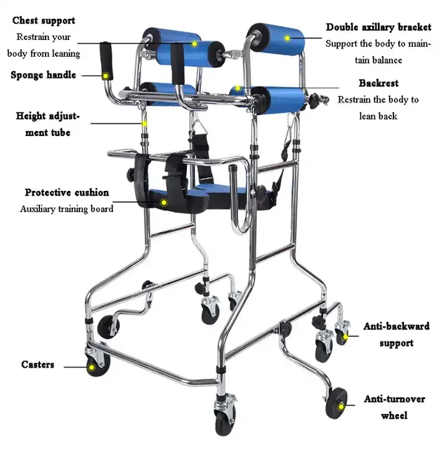 Standing Frames, with wheels by Scantrik
