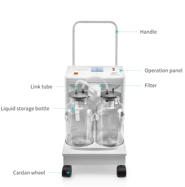 Medical portable suction machine by Scantrik