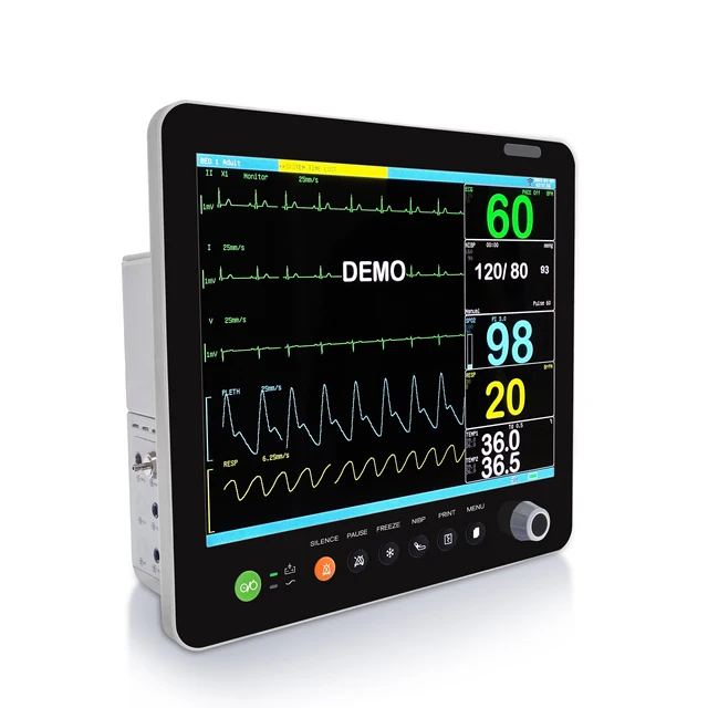 Audit monitor by Scantrik