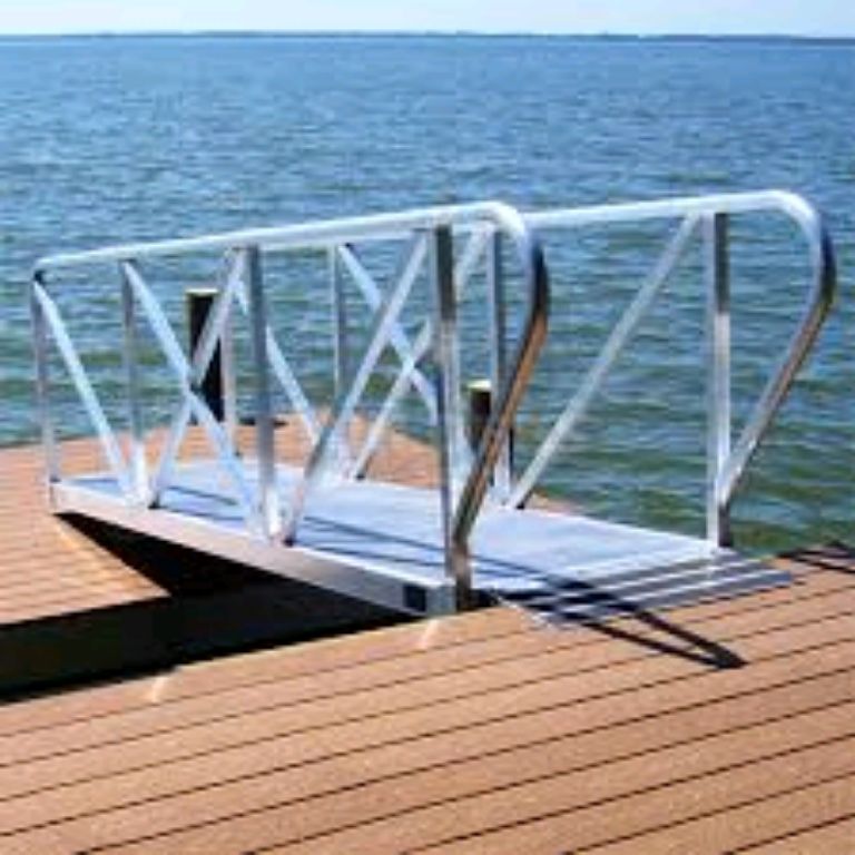 Loading Dock Ramps By Hiphen