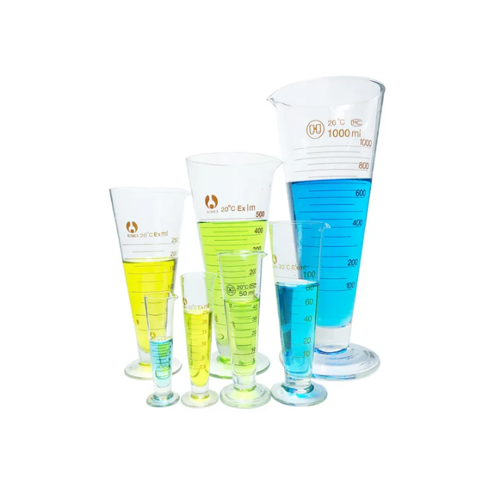 Measurement Glass by Scantrik