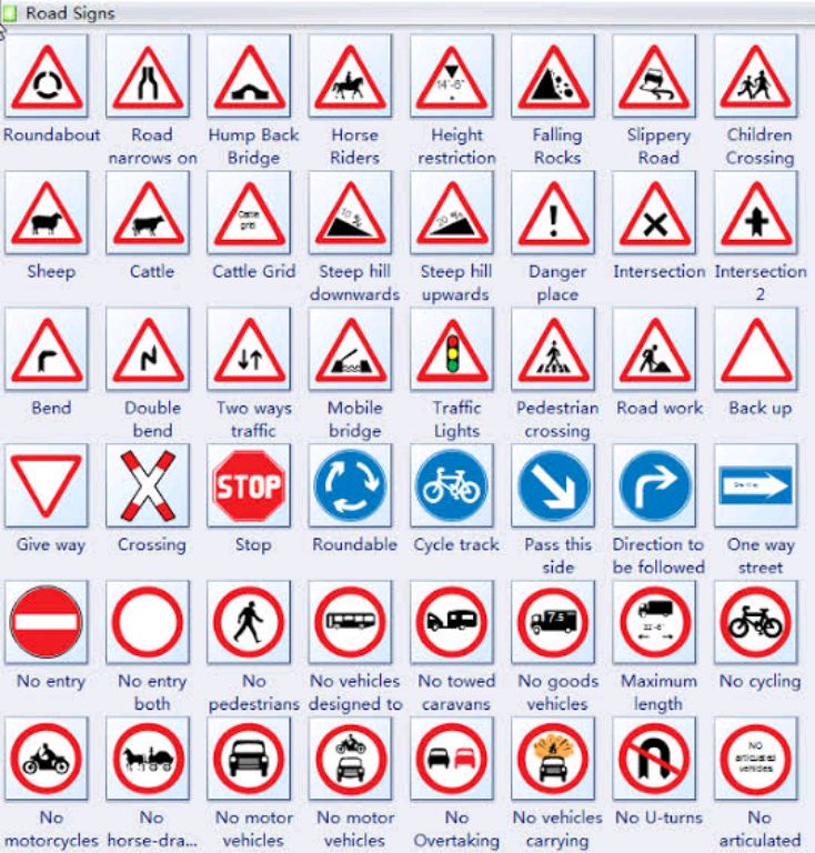 Roadway Signage 60cm×60cm by Hiphen solutions