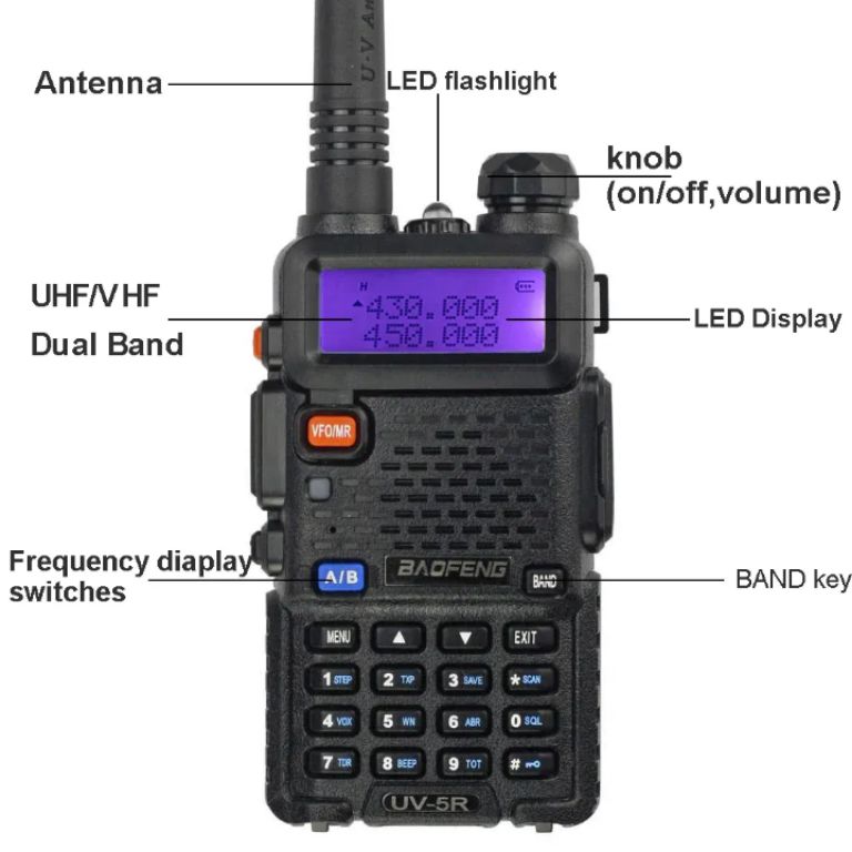 Baofeng UV-5R+ (Plus) by Hiphen solutions