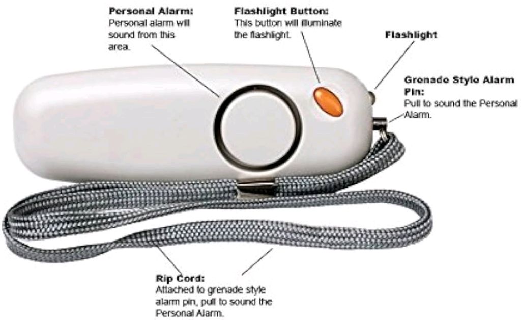 RescueSignal 130dB Emergency Alarm by Hiphen solutions