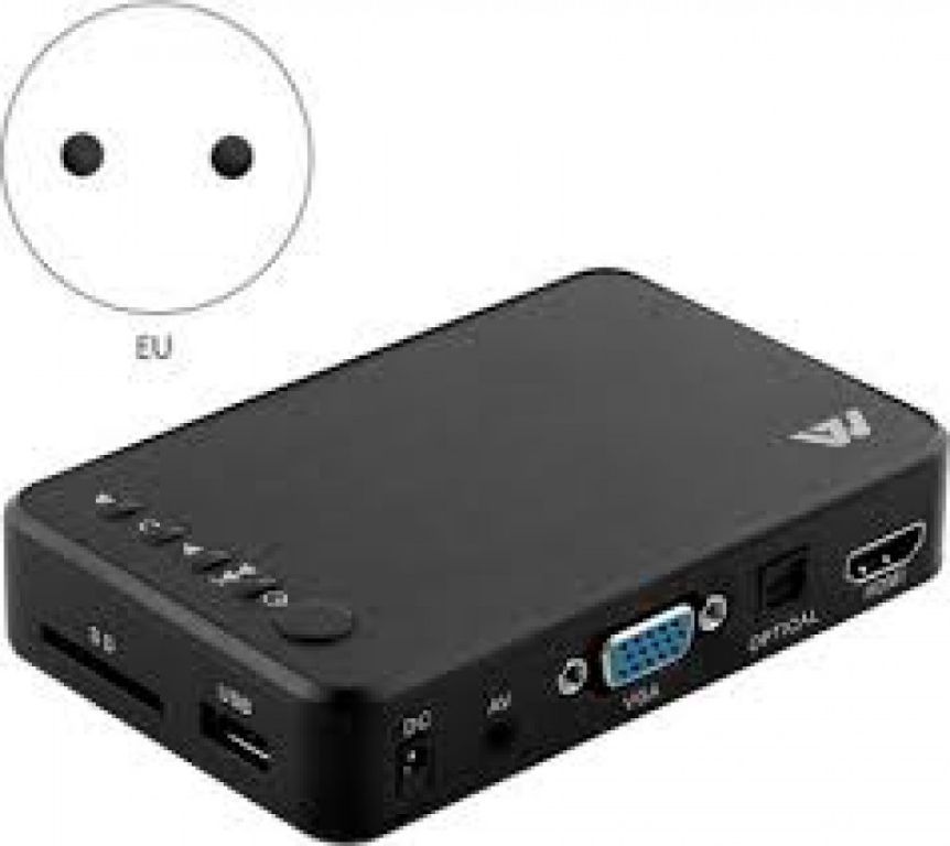 Dynamic Media Hub by Hiphen solutions