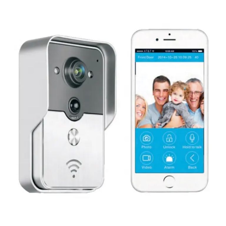Smart Surveillance Doorbell by Hiphen solutions