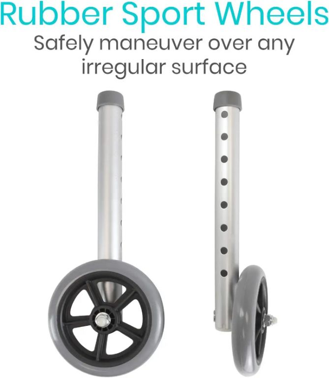 Stability Wheels by Scantrik