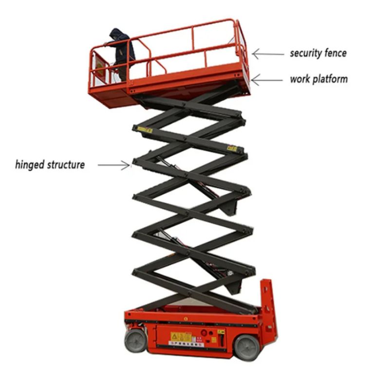 Push-Around Scissor lift by Home lift elevator