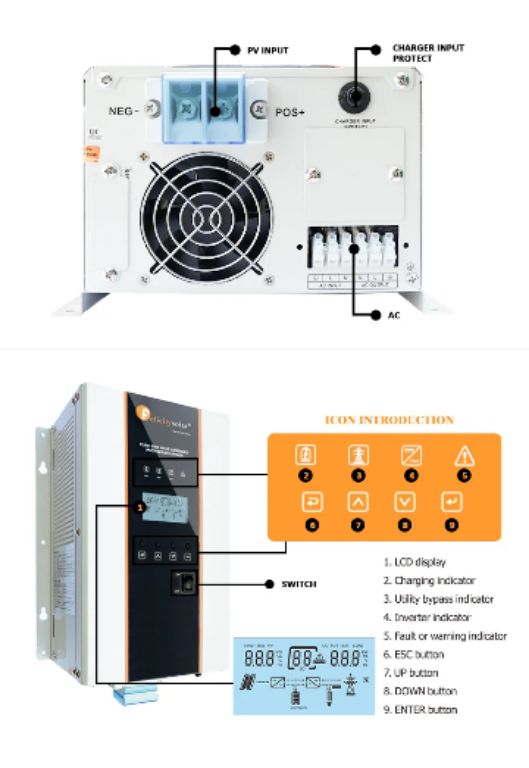 Felicity IVPS0712 700VA 12V Pure Sine Wave Inverter Company by LUMETT
