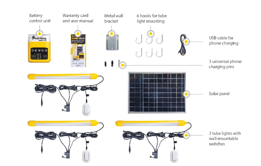 SunKing Home 200X Renewable Energy Kit by LUMETT